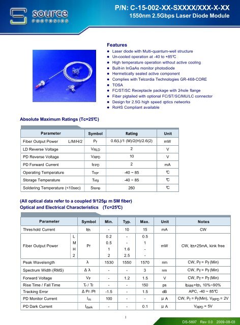 P/N: C-15-002-XX-SXXXX/XXX-X-XX - Source Photonics