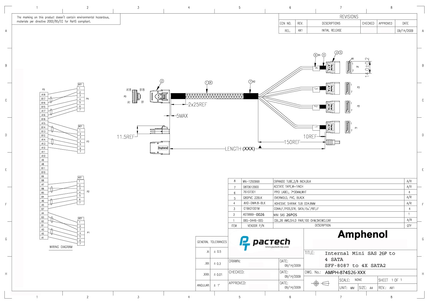 Amphenol Mini-SAS SFF-8087 36Pos Straight to 4 x SATA Latch Cable ...