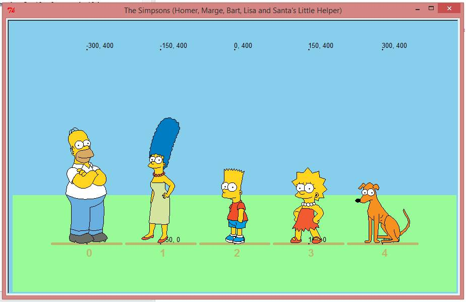 Solved 76 The Simpsons (Homer, Marge, Bart, Lisa and Santa's ...