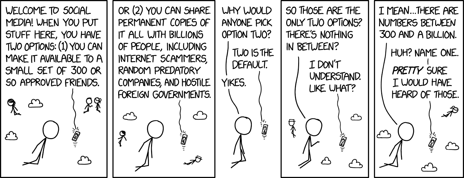 xkcd.wtf: Sharing Options