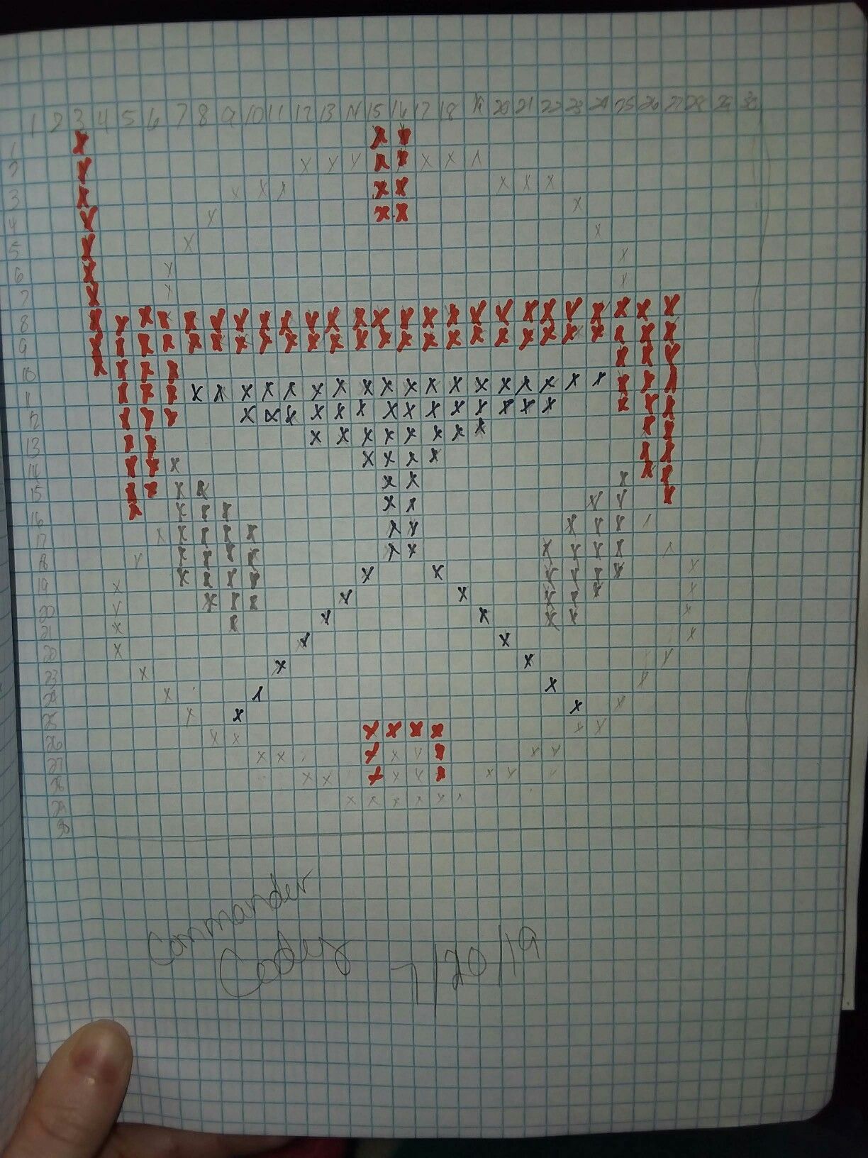 Crochet Star wars commander Cody graph pattern | Star wars crochet ...