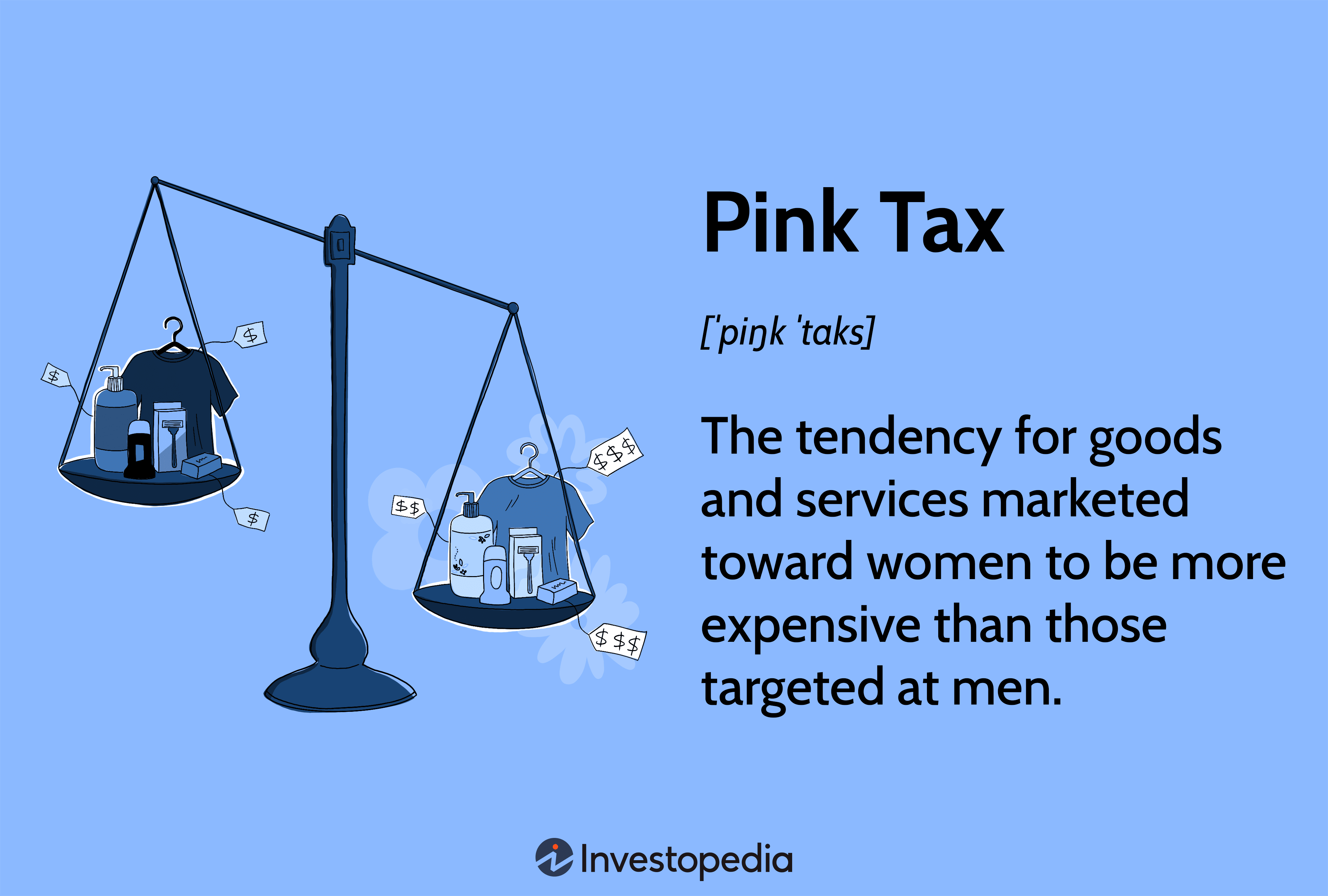 What Is the Pink Tax? Impact on Women, Regulation, and Laws