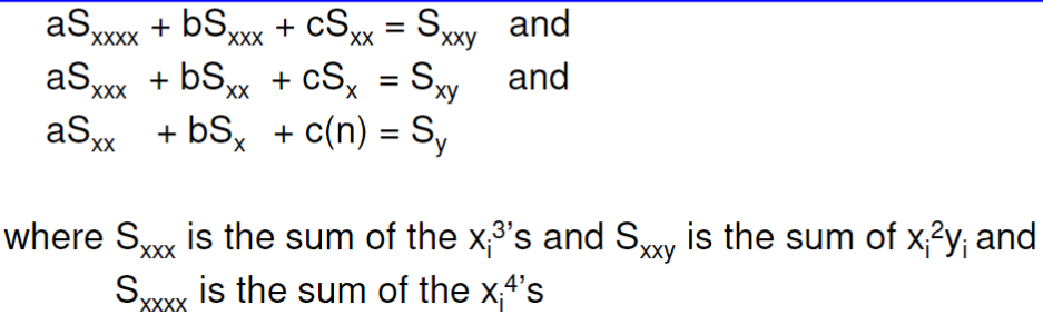 aSxxxx + bxxx + cSxx = Sxxy and aSxxx + bSxx + CSx | Chegg.com