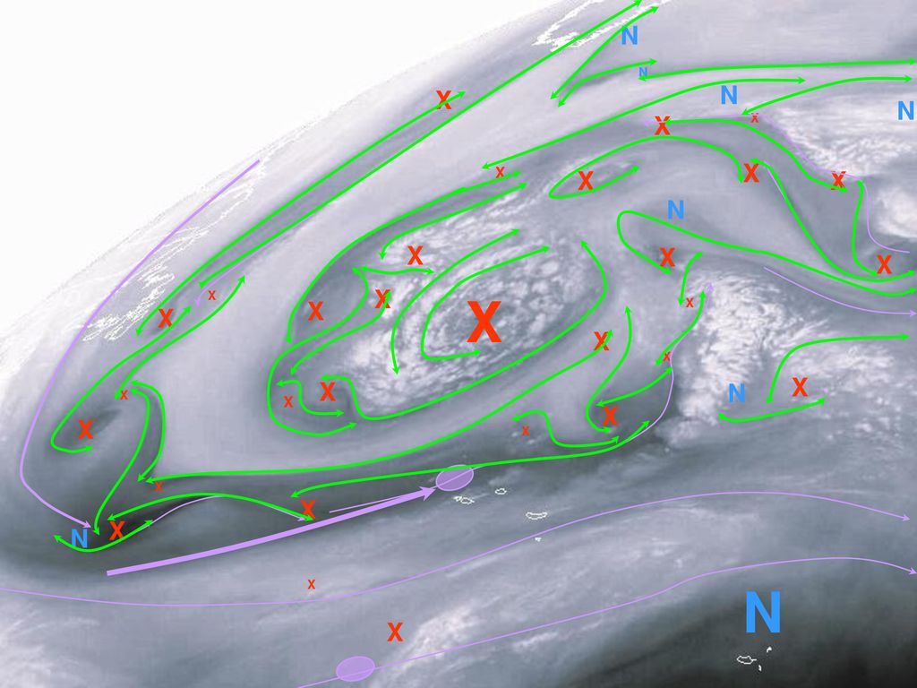 Big whorls have little whorls That feed on their velocity - ppt ...