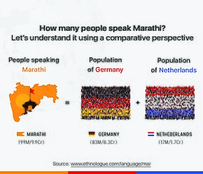 Marathi language - Wikipedia