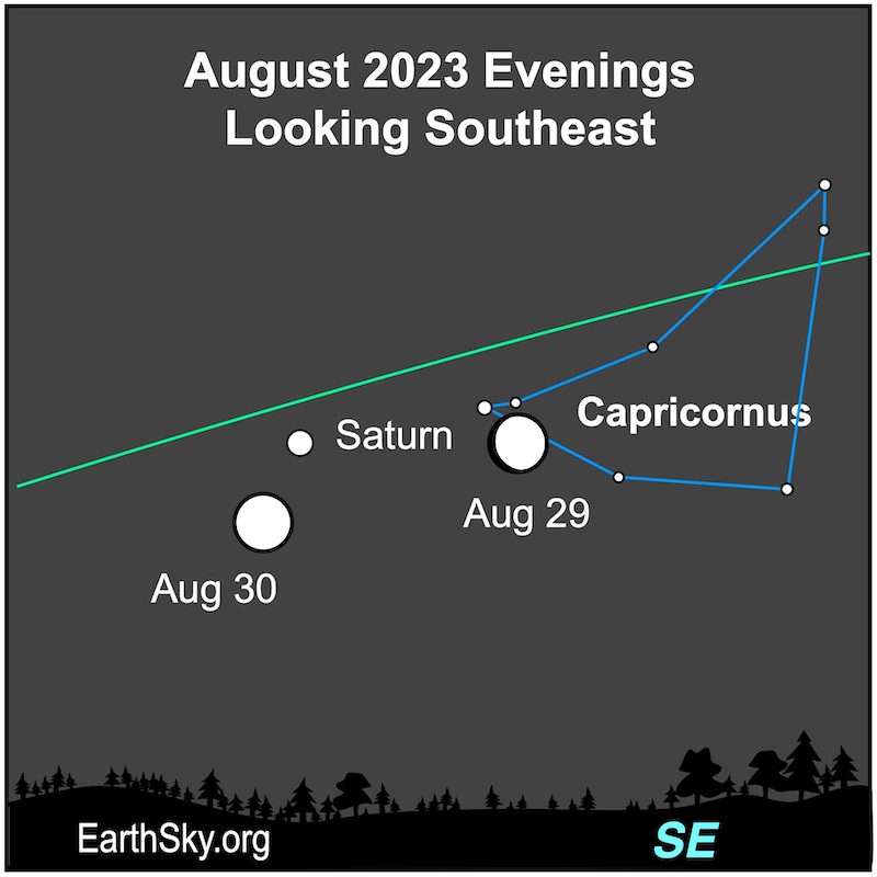 Saturn at opposition – and brightest – on August 26-27