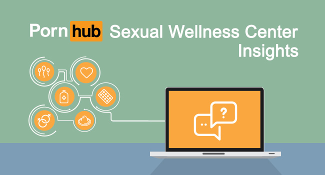 Pornhub's Sexual Wellness Center - Pornhub Insights