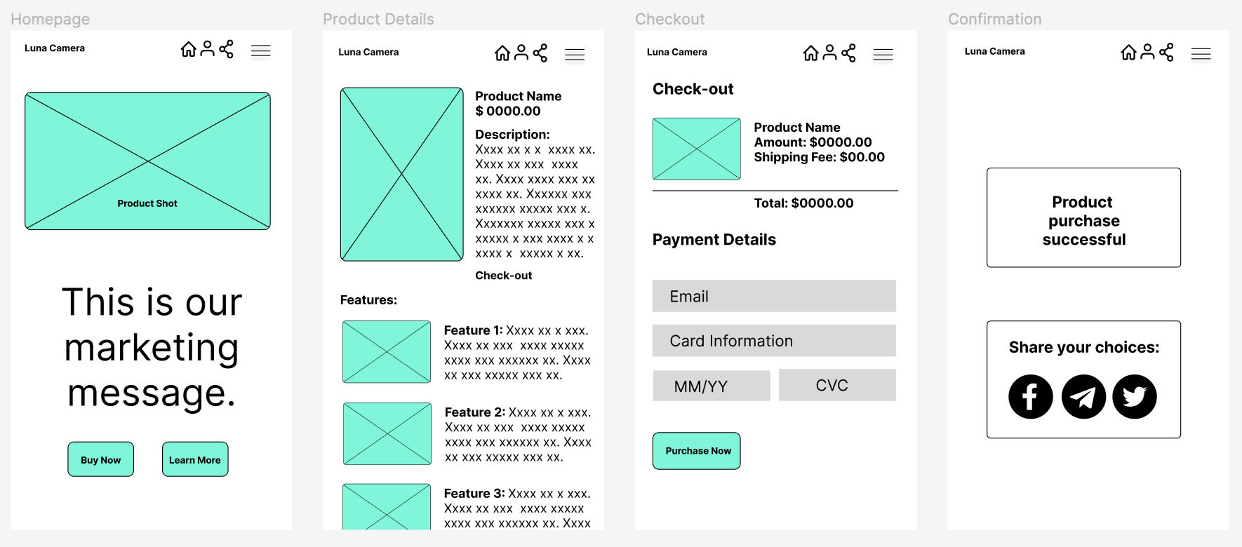 Create ux ui design using figma and adobexd by Kennery_r | Fiverr