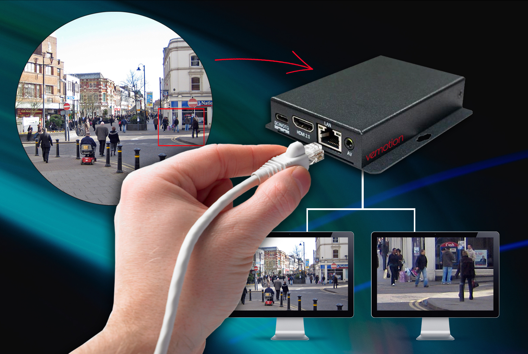 VB-200 Small form factor 2-channel live video encoder & recorder ...