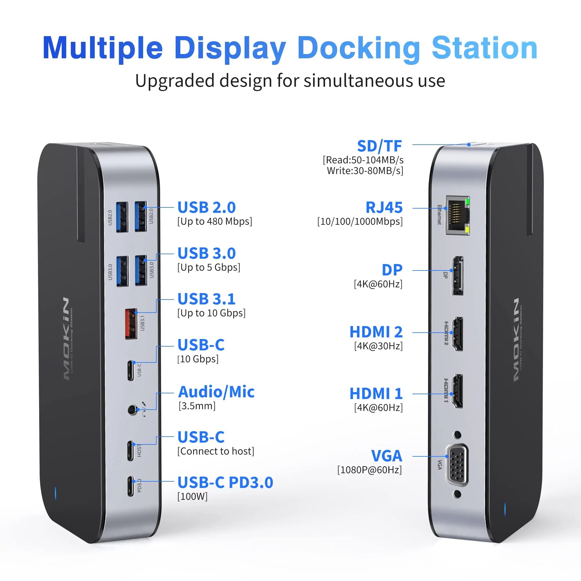 USB C Docking Station Dual HDMI Monitor,USB C to Dual HDMI Adapter ...