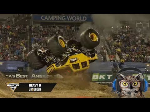 America's Best of the Best: Monster Jam World Finals XX (2019 ...