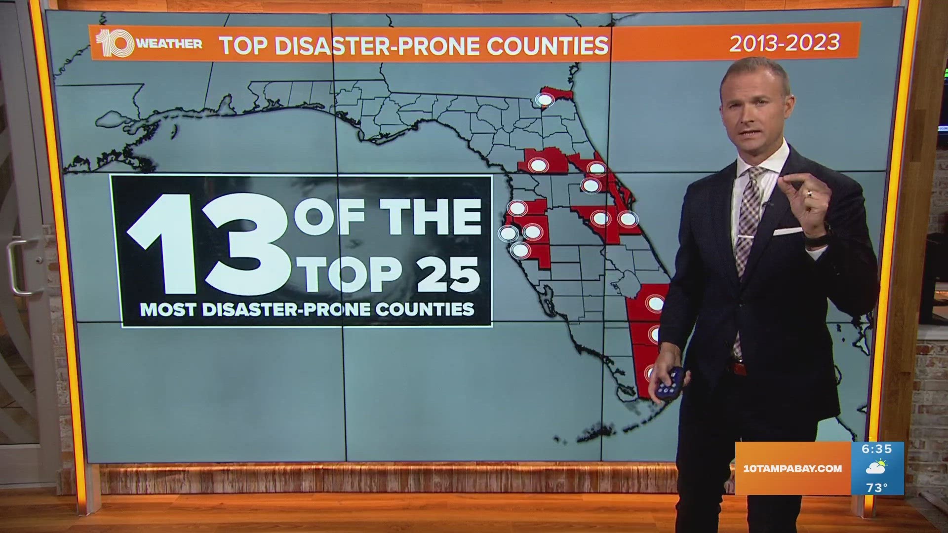 Tampa Bay-area has some of the most disaster-prone counties in the ...
