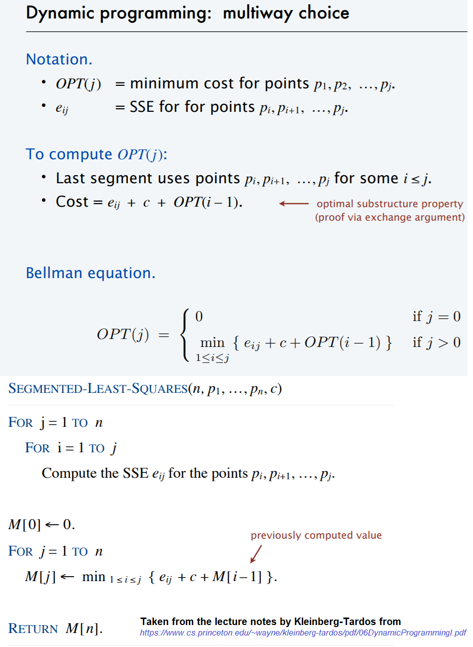 Implementing a few algorithms with python from scratch | sandipanweb