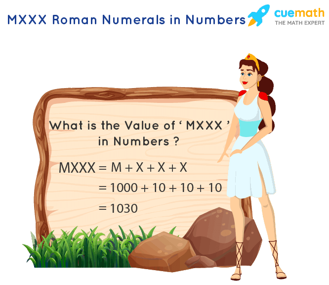 MXXX Roman Numerals | How to Write MXXX in Numbers?