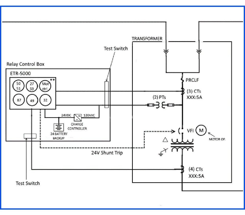 AR-VFI transformer | arc flash reduction | Eaton