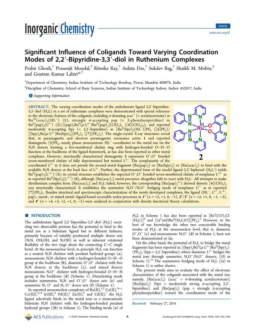 PDF) Significant Influence of Coligands Toward Varying ...