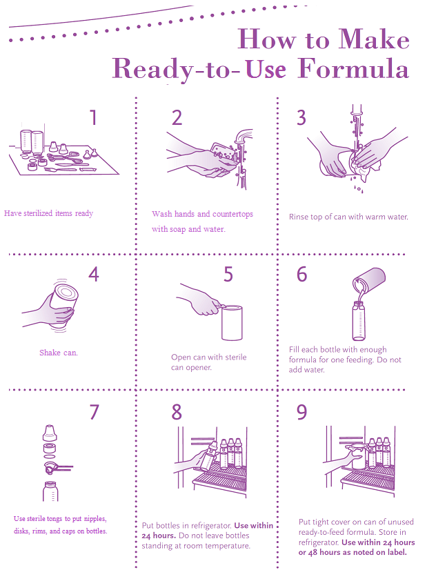 Ready-to-Use Infant Formula: How to Prepare and Store • Healthy ...