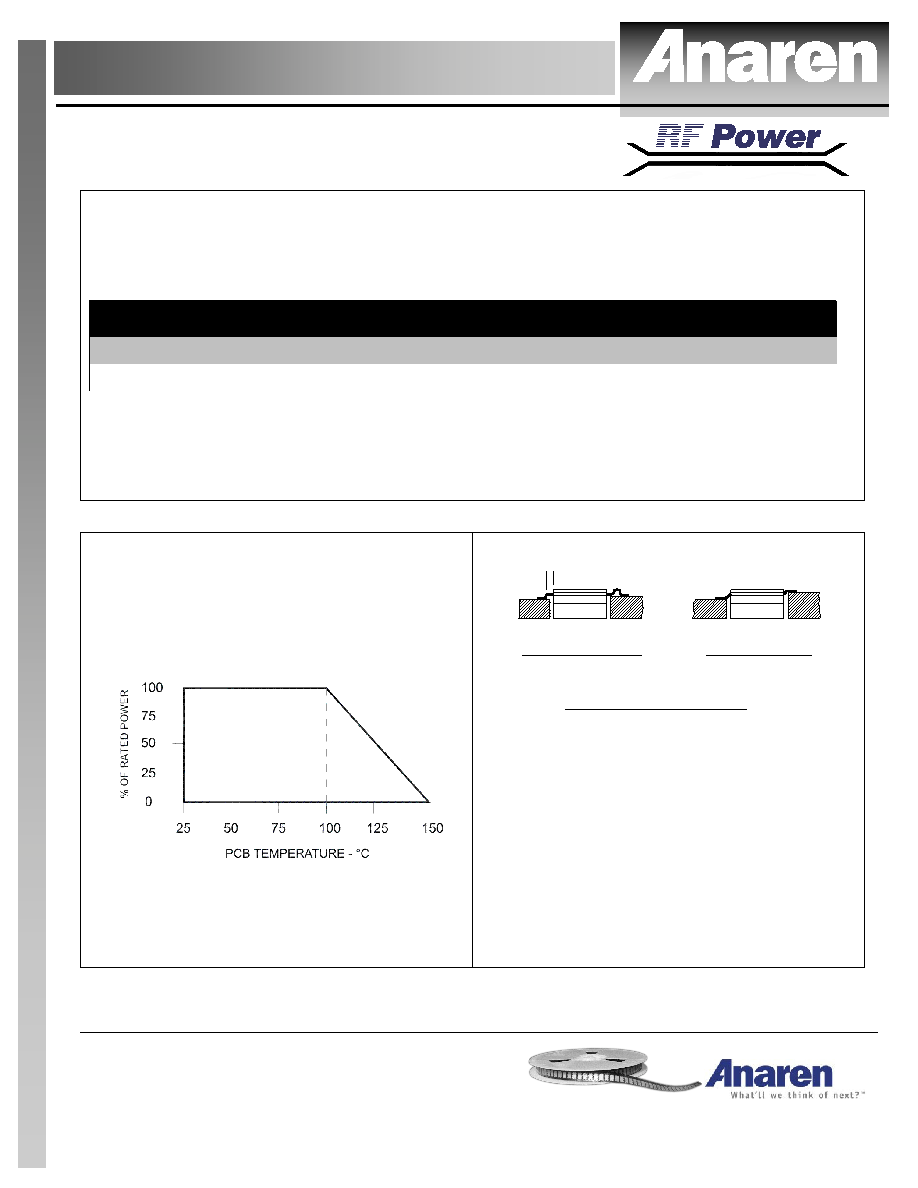 RFP-400-XXXR datasheet(2/2 Pages) ANAREN | BeO Ceramic