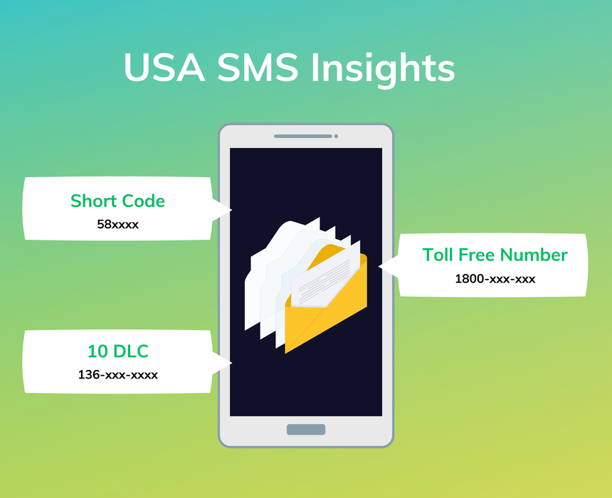 USA SMS Insights|Short Codes|10 DLC| Toll Free Numbers| D7 Networks