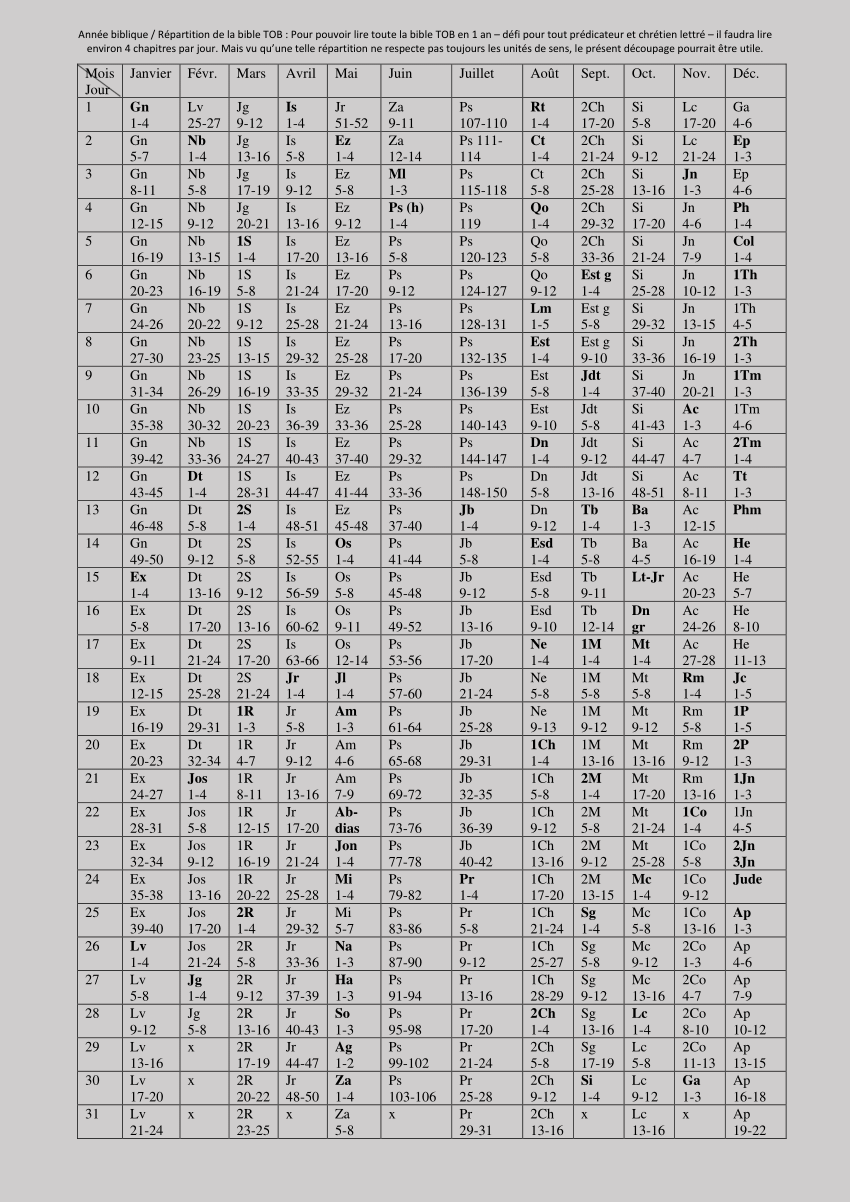 PDF) Année biblique TOB