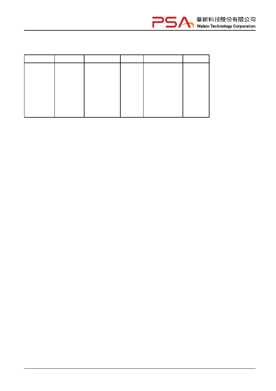 WWXXW datasheet(6/8 Pages) WALSIN | Thick Film Normal Low Ohm Chip ...