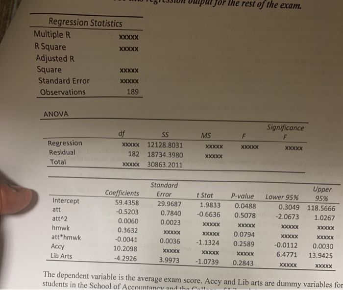 соо ири Dr ne rest of the exam. Regression Statistics | Chegg.com