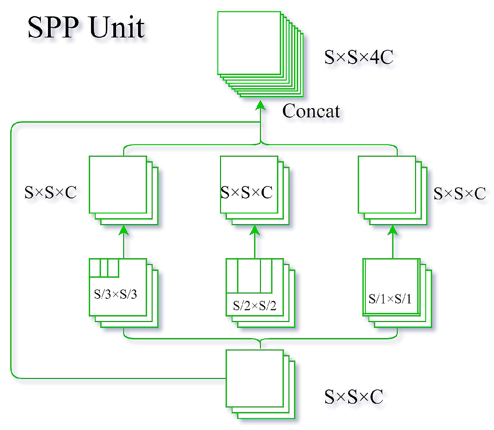 Sensors | Free Full-Text | Improved UAV Opium Poppy Detection ...