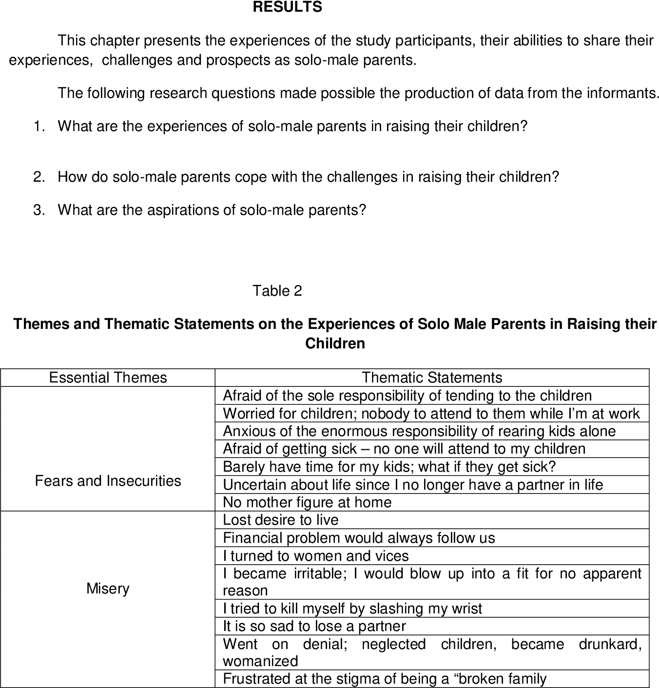 PDF] THE JOURNEY OF SOLO-MALE PARENTS OF PUBLIC ELEMENTARY SCHOOL ...