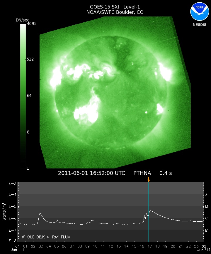 Solar X-Ray Imager