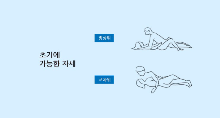 성생활 | 고은빛여성병원