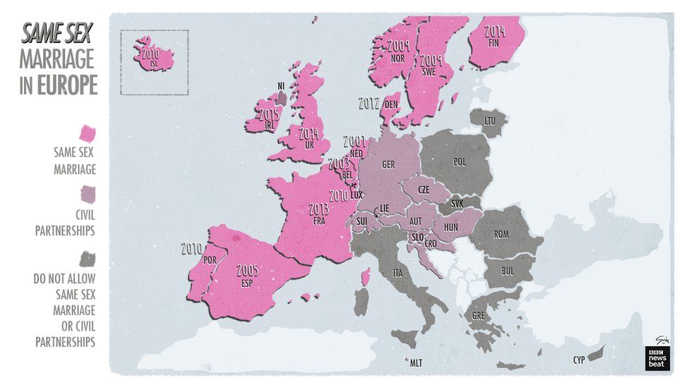 European countries where same-sex marriage is still illegal - BBC News