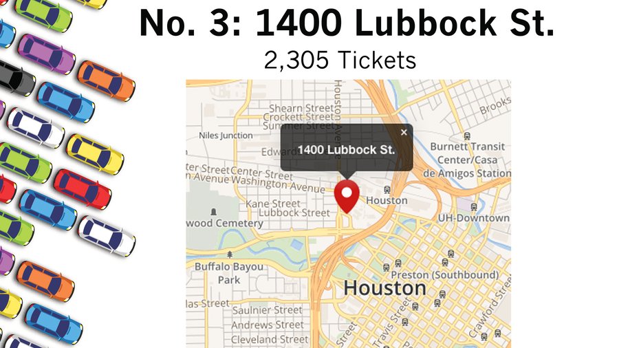 Arcadis: Houston among cities with poor sustainable transit ...