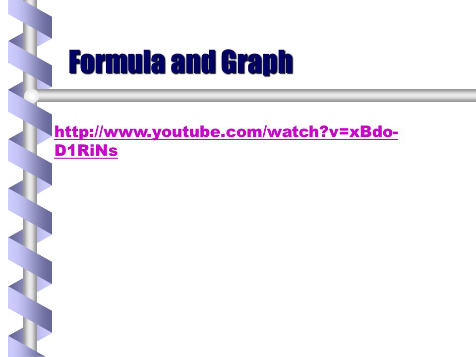 Linear Equations and Slope Created by Laura Ralston. - ppt download