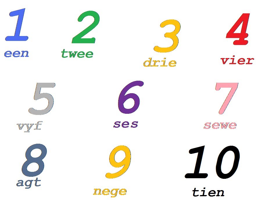 Counting and Numbers : Learn to speak Afrikaans 13 - YouTube