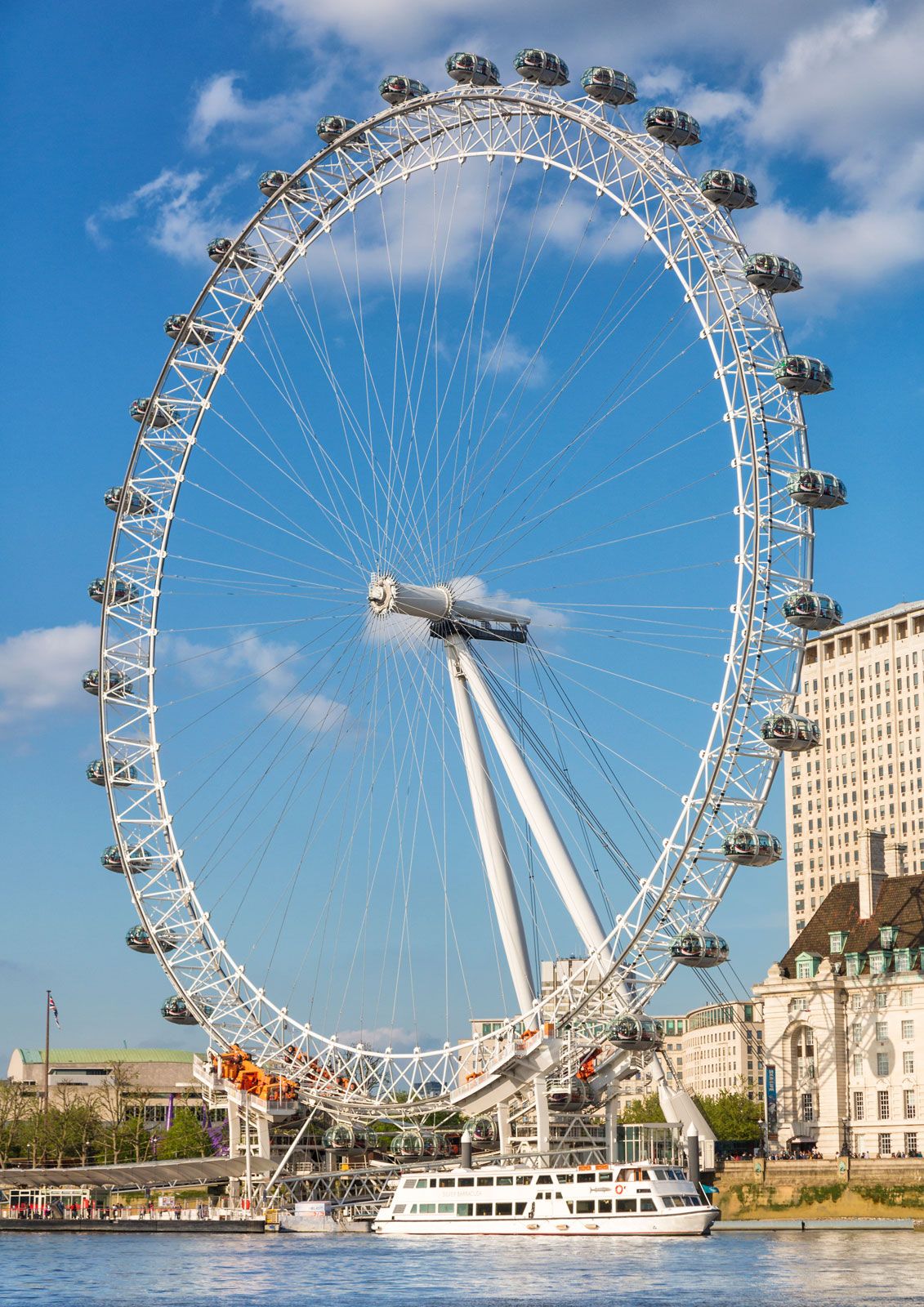 London Eye | History, Height, Map, & Facts | Britannica