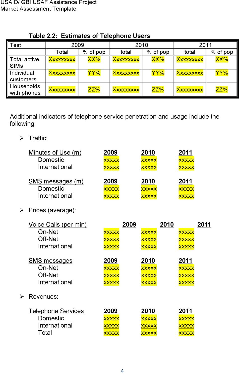 USAF STRATEGIC PLANNING ICT MARKET ASSESSMENT TEMPLATE - PDF Free ...