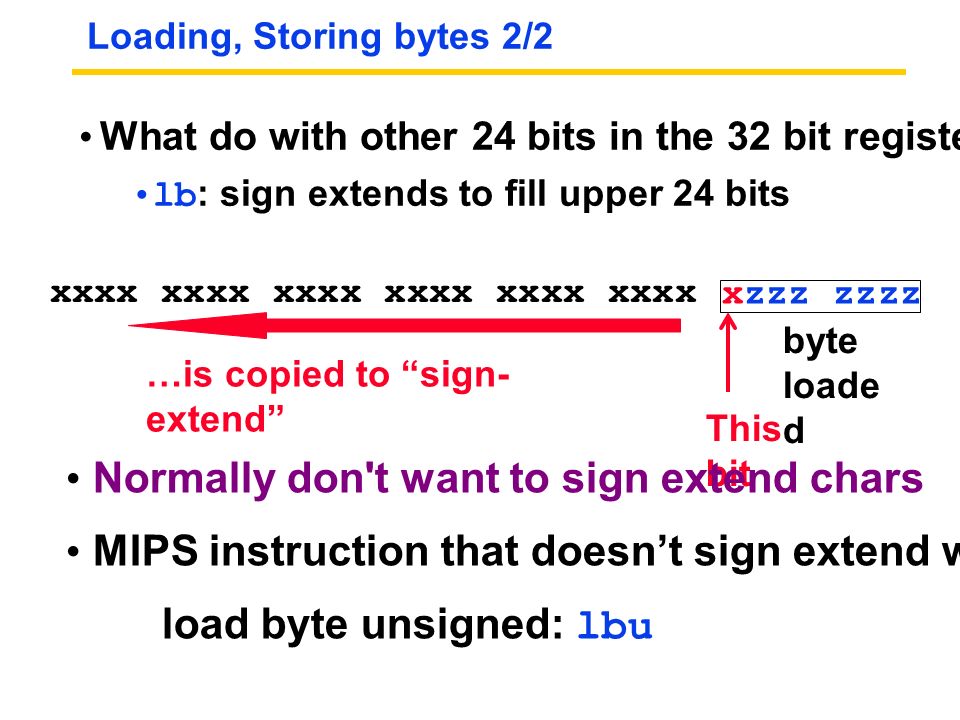 MIPS: Load & Store, Decisions. Memory management review Three 3's ...