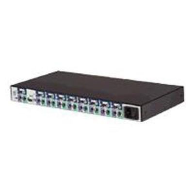 09N4291 IBM NetBAY KVM Switch 8 x 2 8 x mini-DIN (PS/2 ...