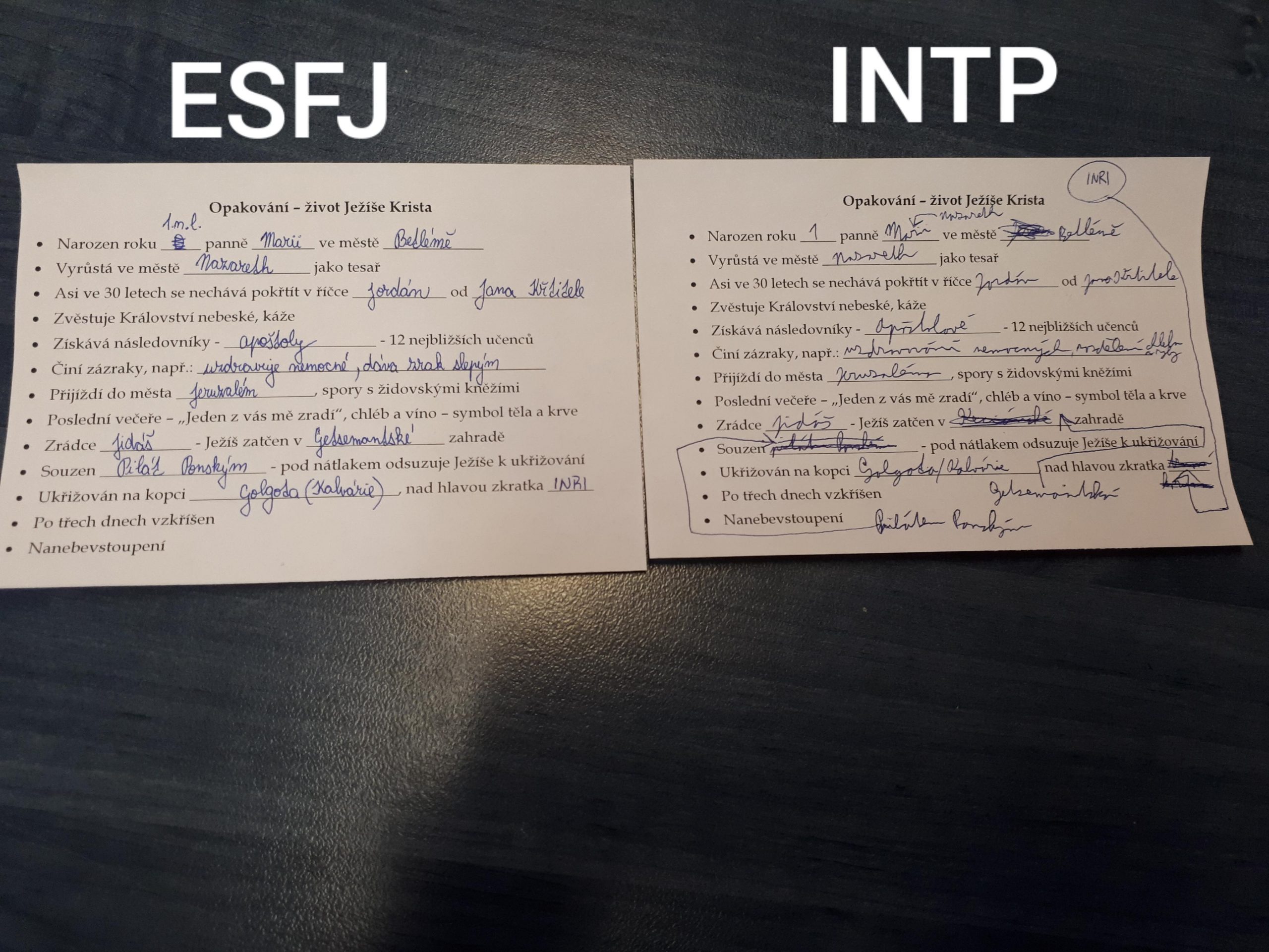 Lol basically XXXJ and XXXP : r/mbti