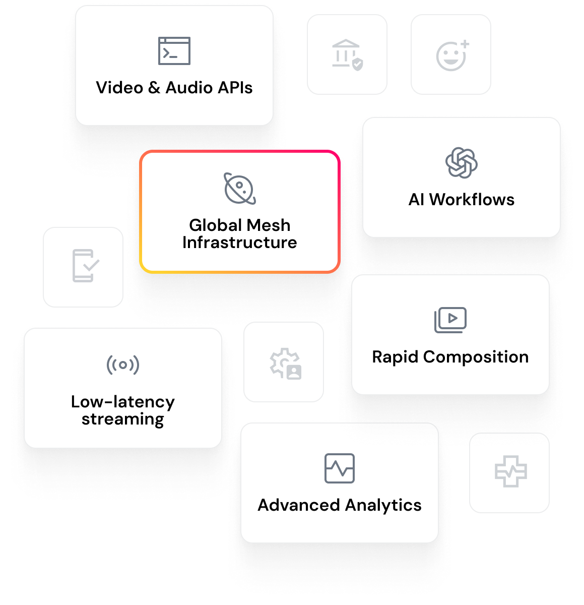 WebRTC Video & Audio APIs for Every Developer - Daily