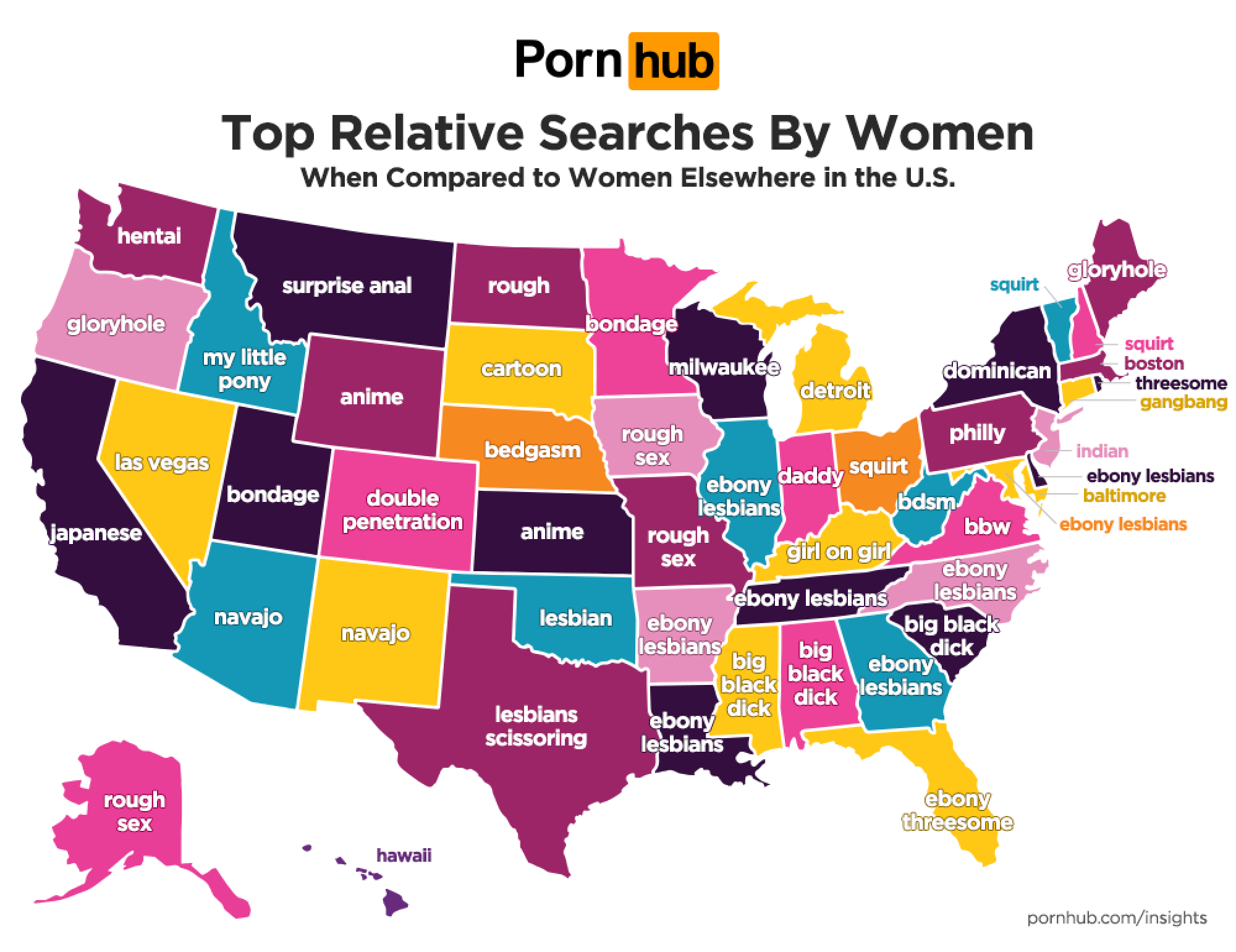 Pornhub reveals what women are searching in honor of International ...