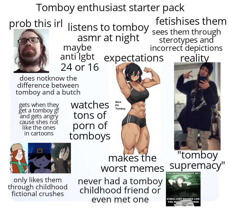 Tomboy enthusiast starter pack : r/starterpacks