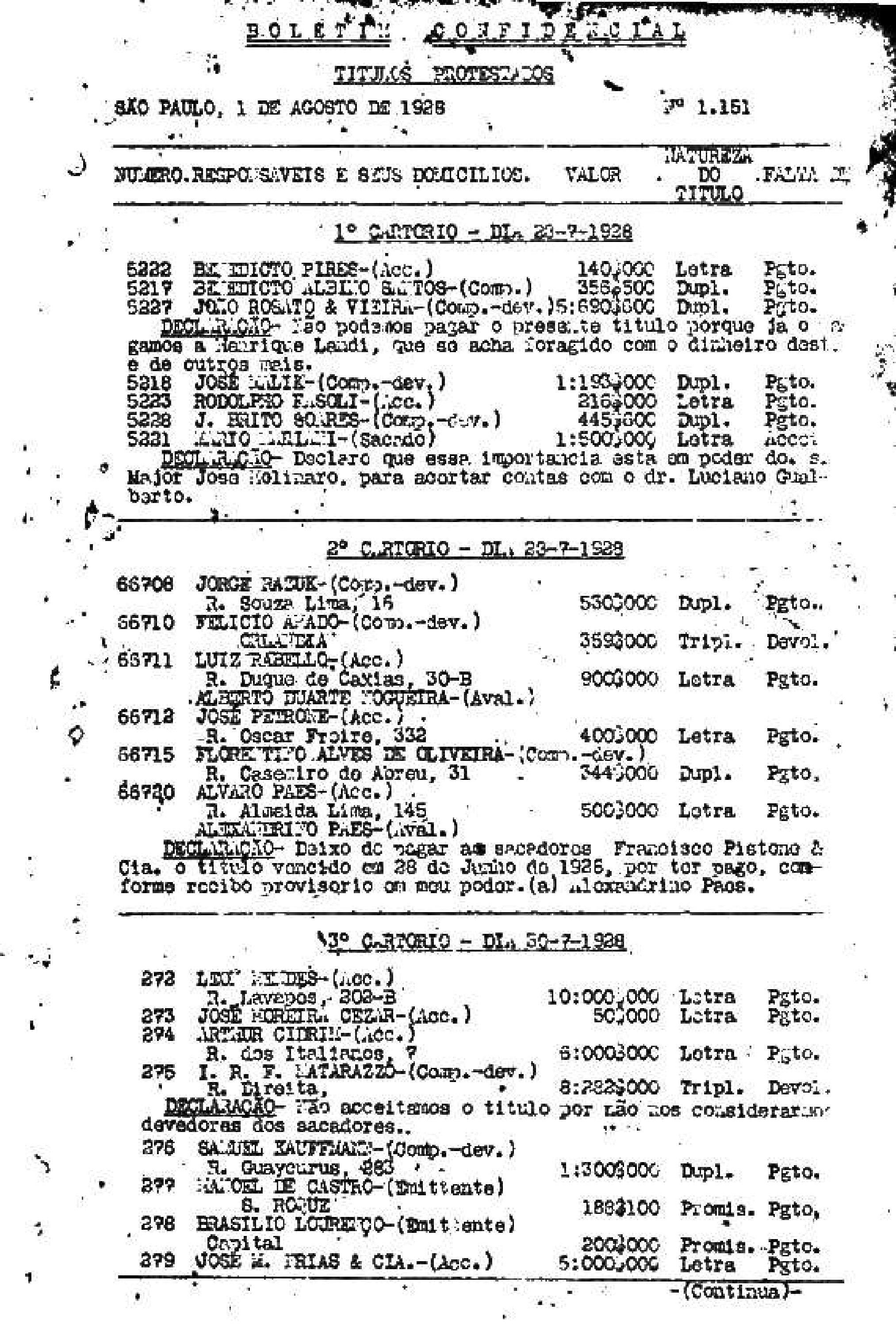 Diário do Comércio - agosto 1928 by Diário do Comércio - Issuu