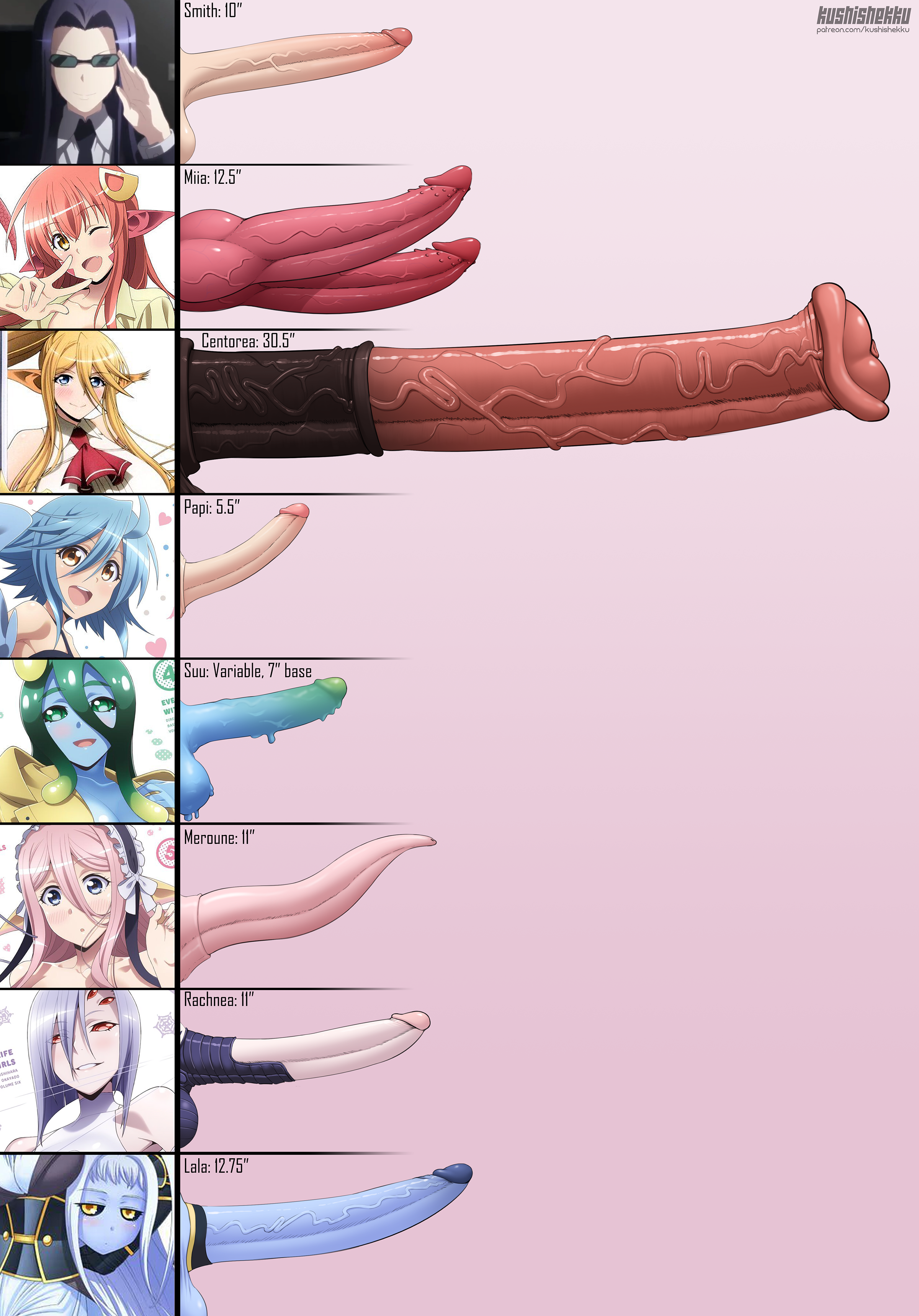 Rule34 - If it exists, there is porn of it / kushishekku, centorea ...