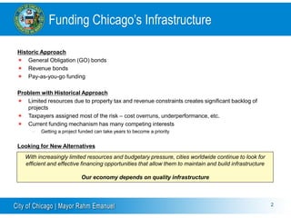 Chicago Infrastructure Trust Briefing | PPT