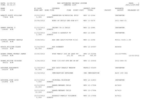 Current Inmate Listing - Mclennan County