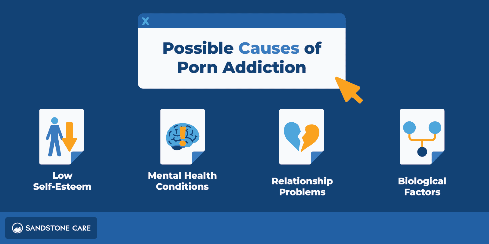 Porn Addiction: 11+ Signs, Symptoms, & Effects of Pornography