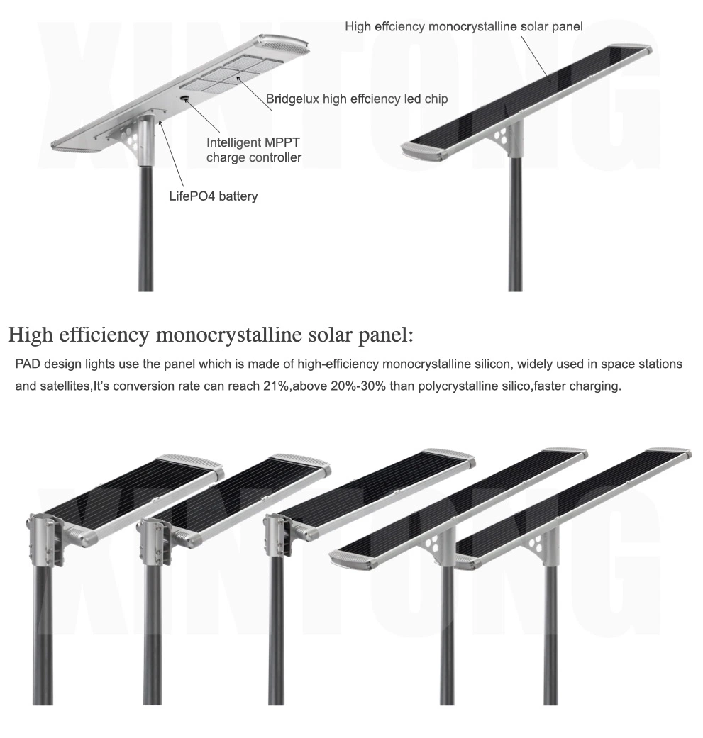 Adjustable Beam Angle Solar LED Street Lighting Hanging High Power ...