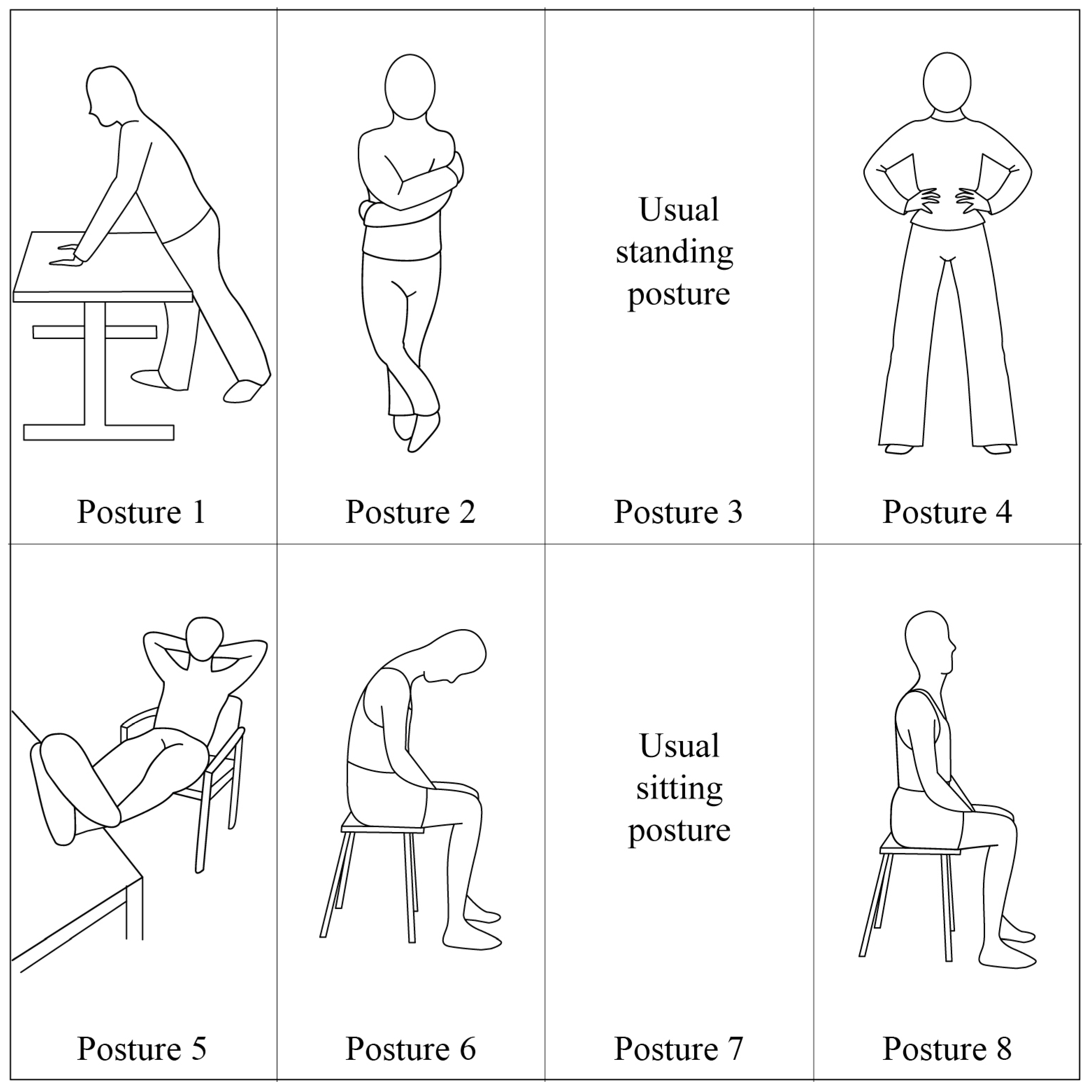 Psych | Free Full-Text | Understanding Embodied Effects of Posture ...