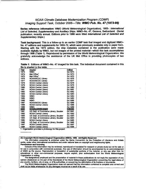 1 - icoads - NOAA